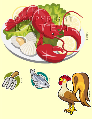 Hummerplatte und Buttons